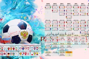 世界杯网站-库里跨界加盟皇马？赛况扑朔迷离，比分却一路狂飙！球迷直呼，看不懂但大受震撼