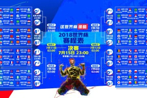 2026国际足联世界杯-JackeyLove王者归来，首秀夺冠，燃爆FPX主场！